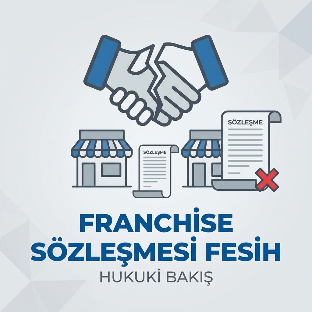 Franchise Sözleşmesi Feshi ve Tazminat Davaları