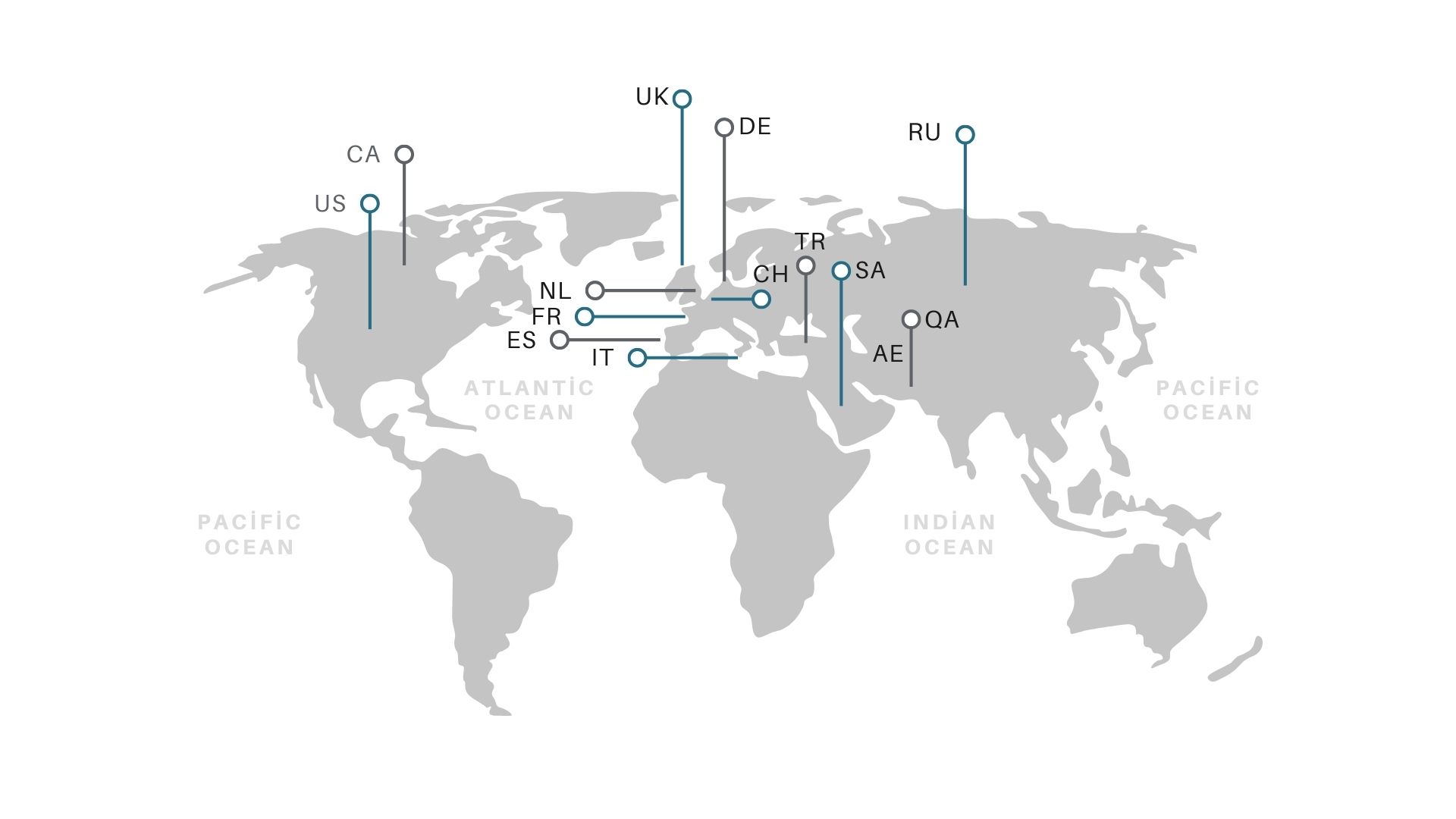 Uluslararası Hukuk Bürosu